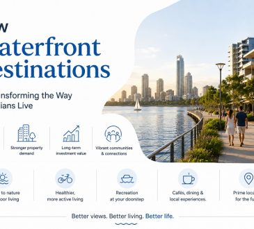 Waterfront