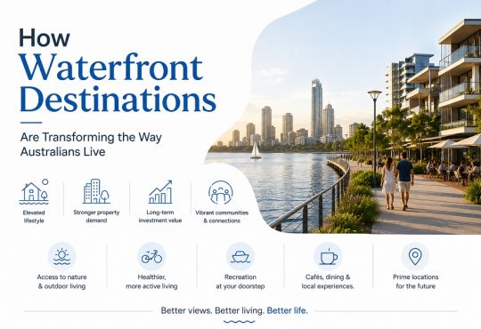 Waterfront