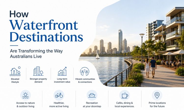 Waterfront